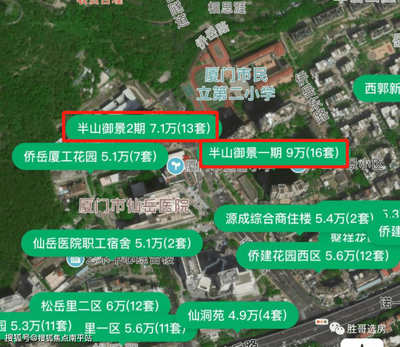 廈門【建發·云啟東方】售樓處電話丨24小時電話丨售樓處地址丨最新價格詳情