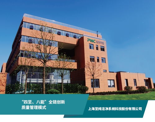 2023 2024年上海市質量金獎出爐,民營企業數量顯著增加