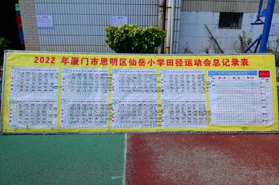 強身健體,強國有我--記廈門市仙岳小學第二十一屆田徑運動會