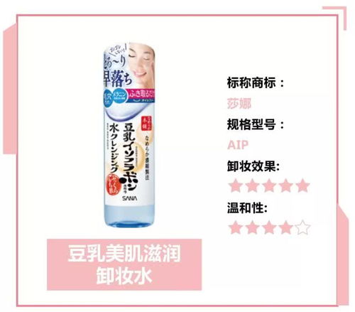 上海消保委卸妝潔面產(chǎn)品比較試驗，廈門市仙岳小學(xué)關(guān)注兒童安全